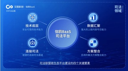 IOST啟動“航母計劃” 艾鷗科技開放商業化服務，加速企業級區塊鏈技術應用